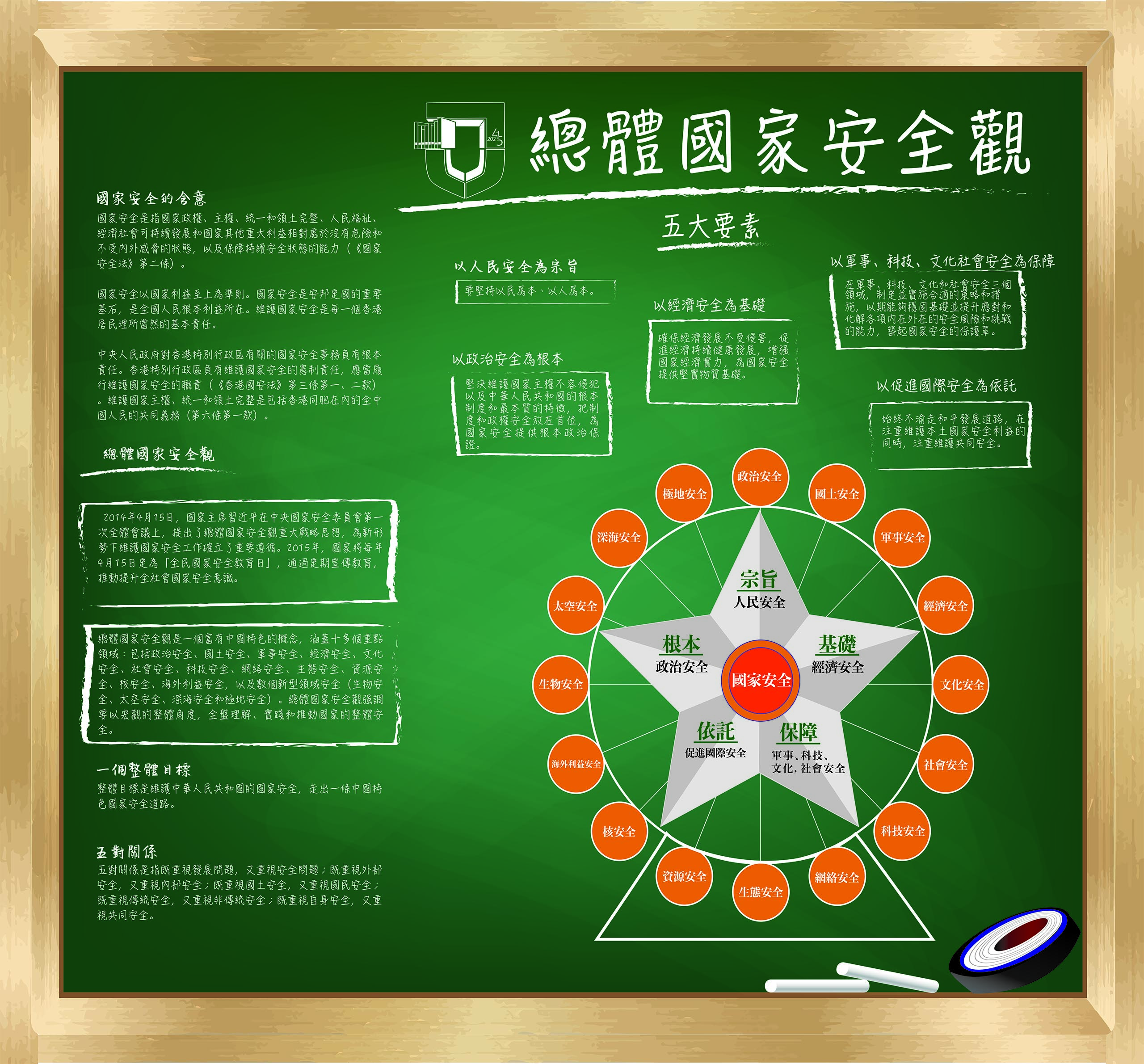 一條中國特色國家安全道路